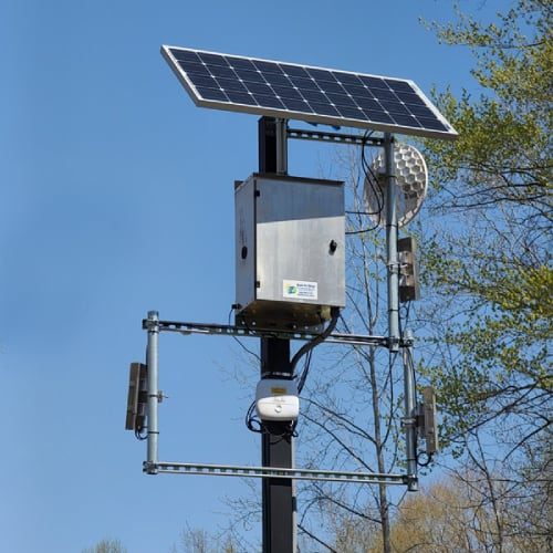 M2M communication