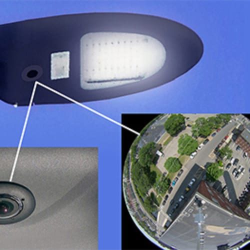 SkyEye™ Security Camera Systems
