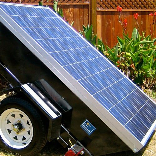 Solar & AC Backup Power